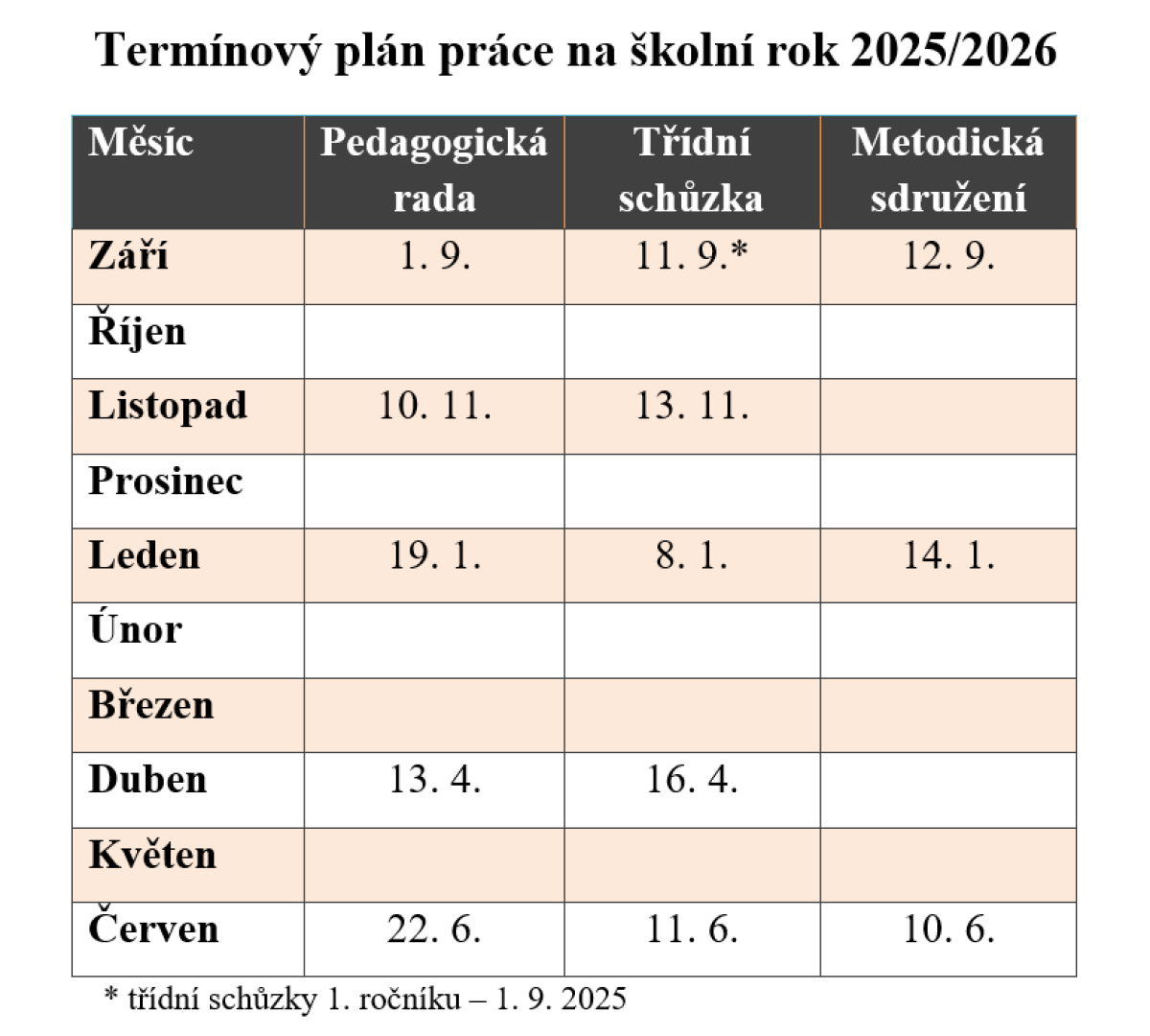 Terminář