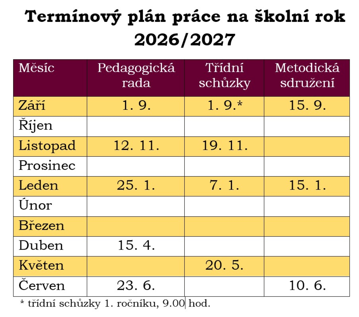 Terminář