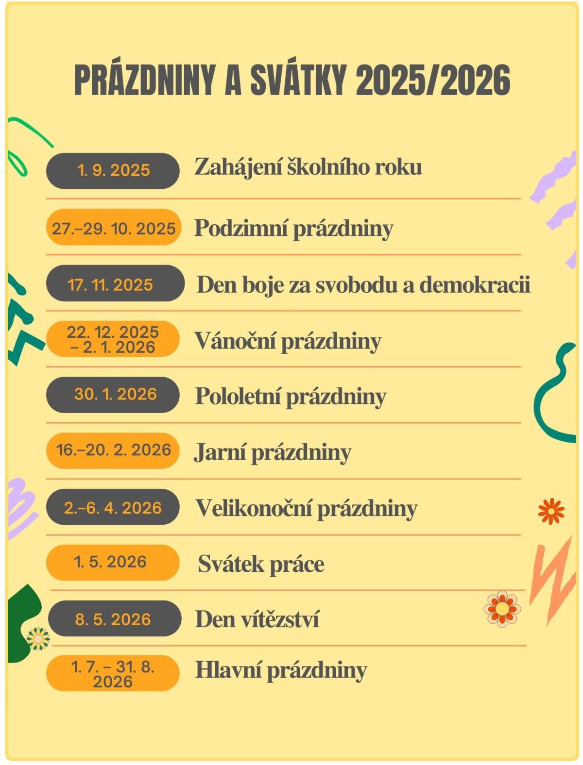 Organizace školního roku