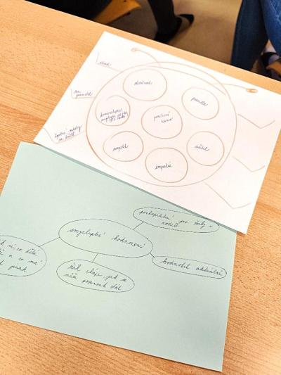 Smysluplné hodnocení pro školu 21. století