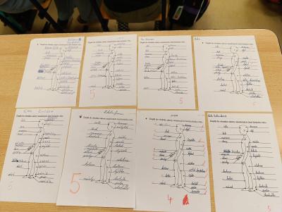 Aprílový Den naruby jsme si užili!