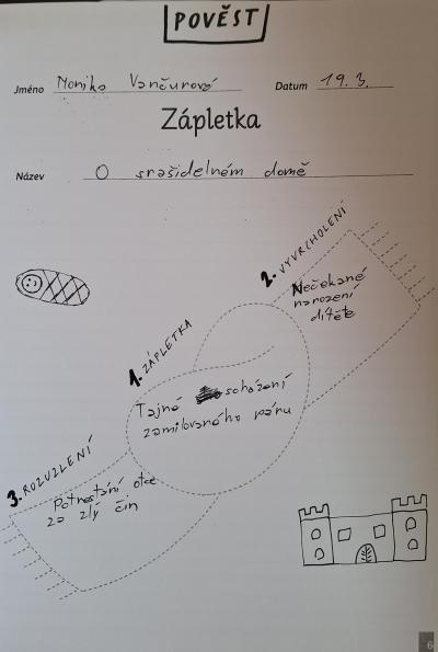 Projekt Hra na město u konce