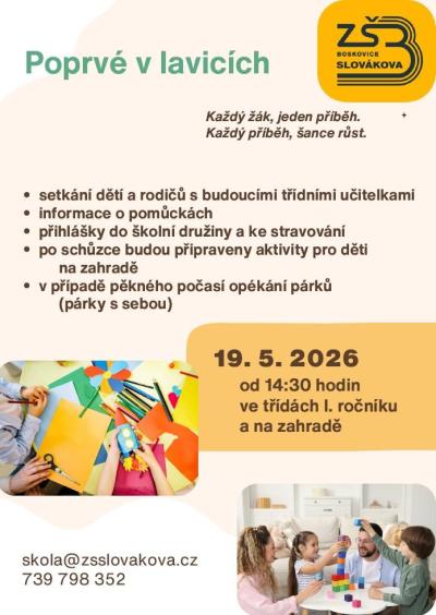 Milé setkání před velkým startem: Budoucí prvňáčci poprvé ve škole